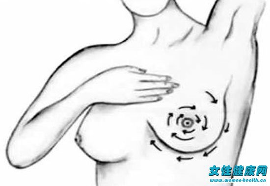 学会乳房自我检查的方法 远离乳腺癌！